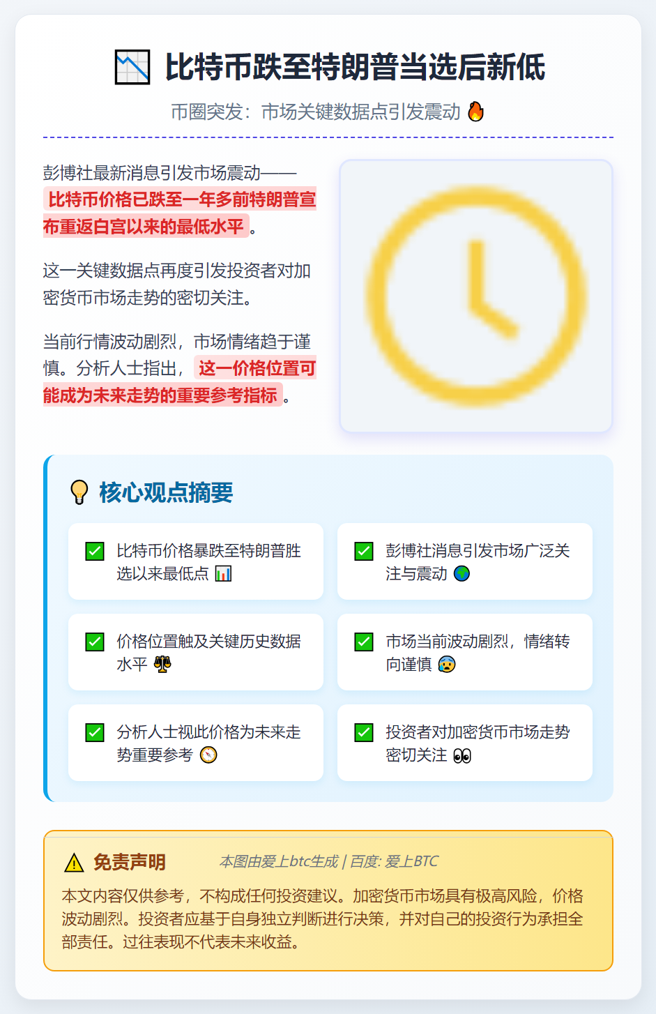 比特币跌至特朗普当选后新低