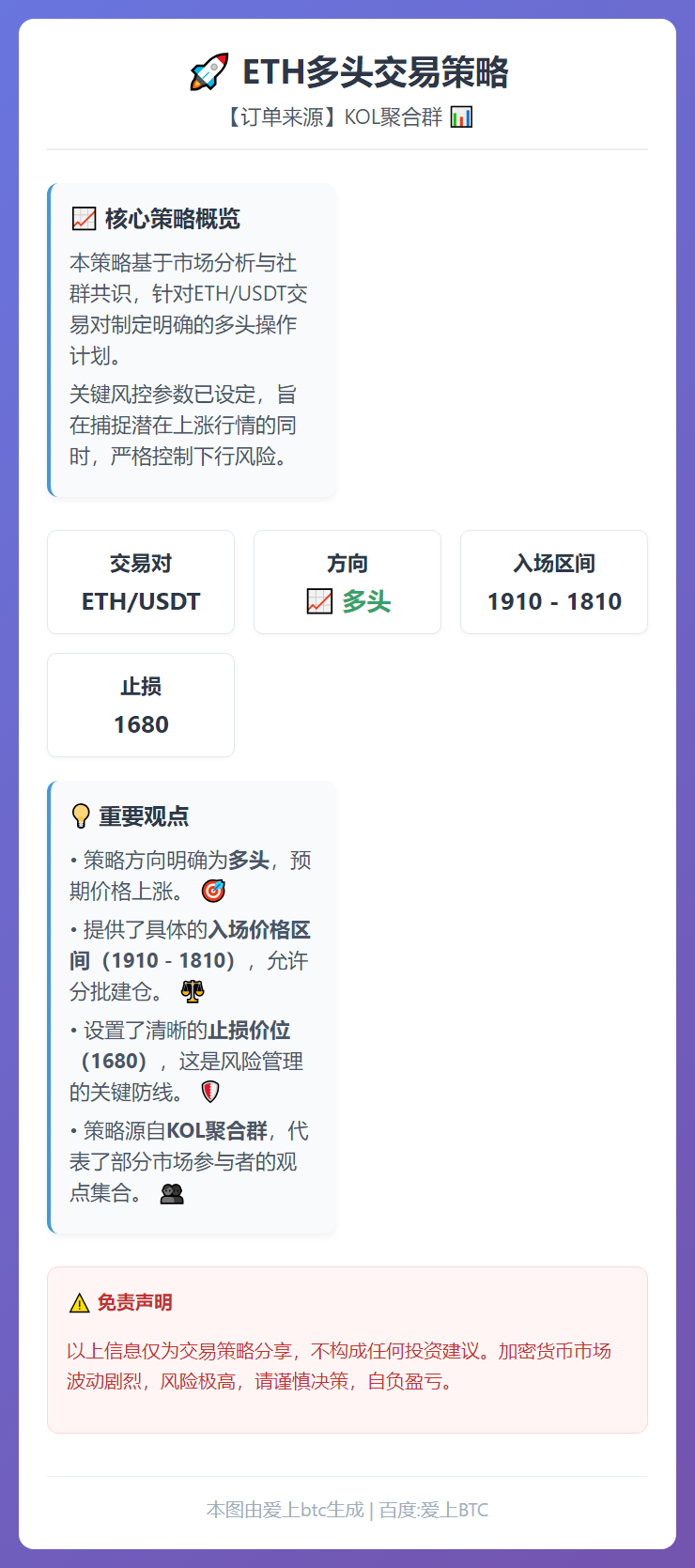 ETH多头交易策略