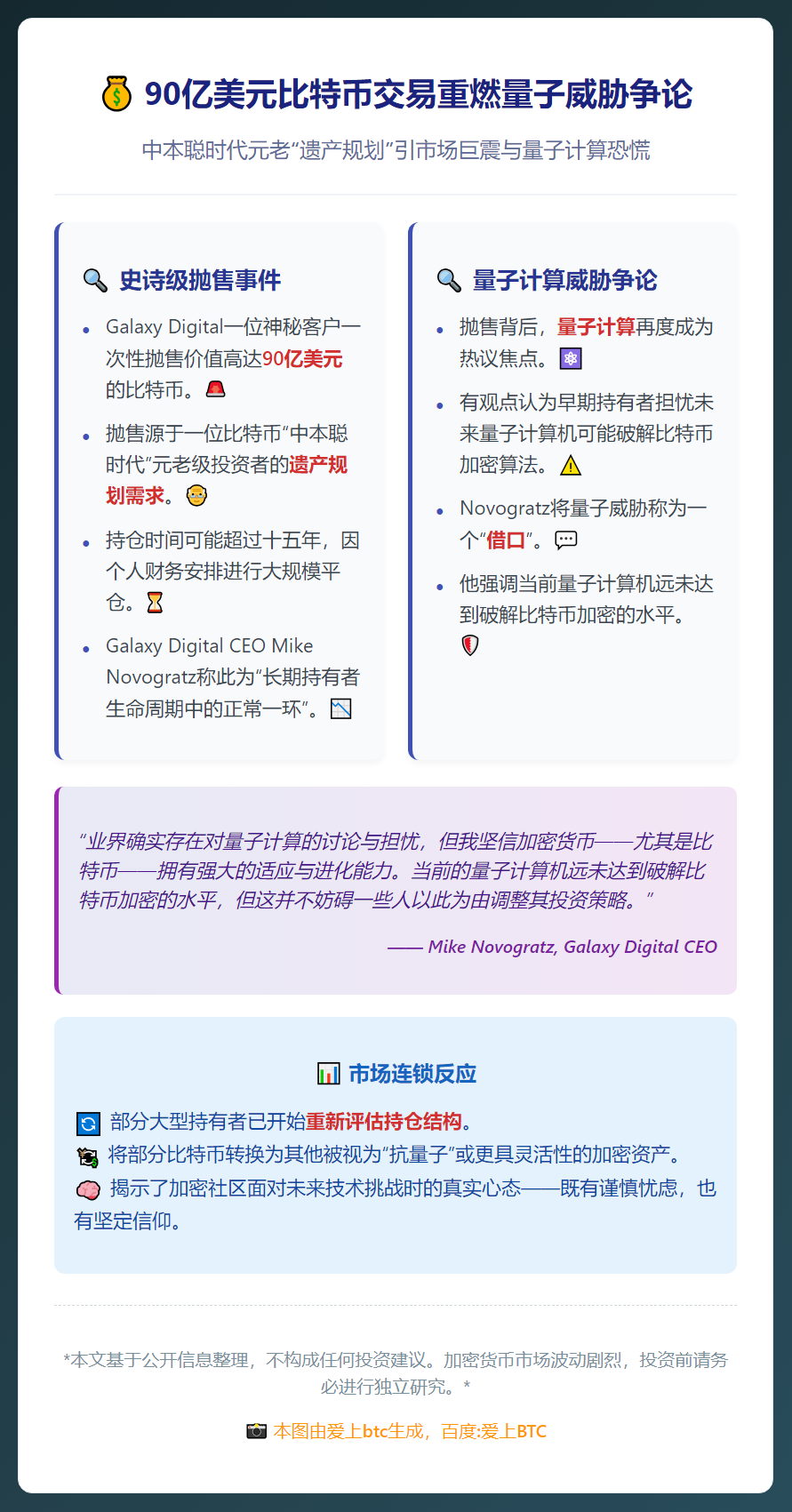 90亿美元比特币交易重燃量子威胁争论