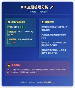 2026-02-04 03:30:21 BTC做多目标82-84K
