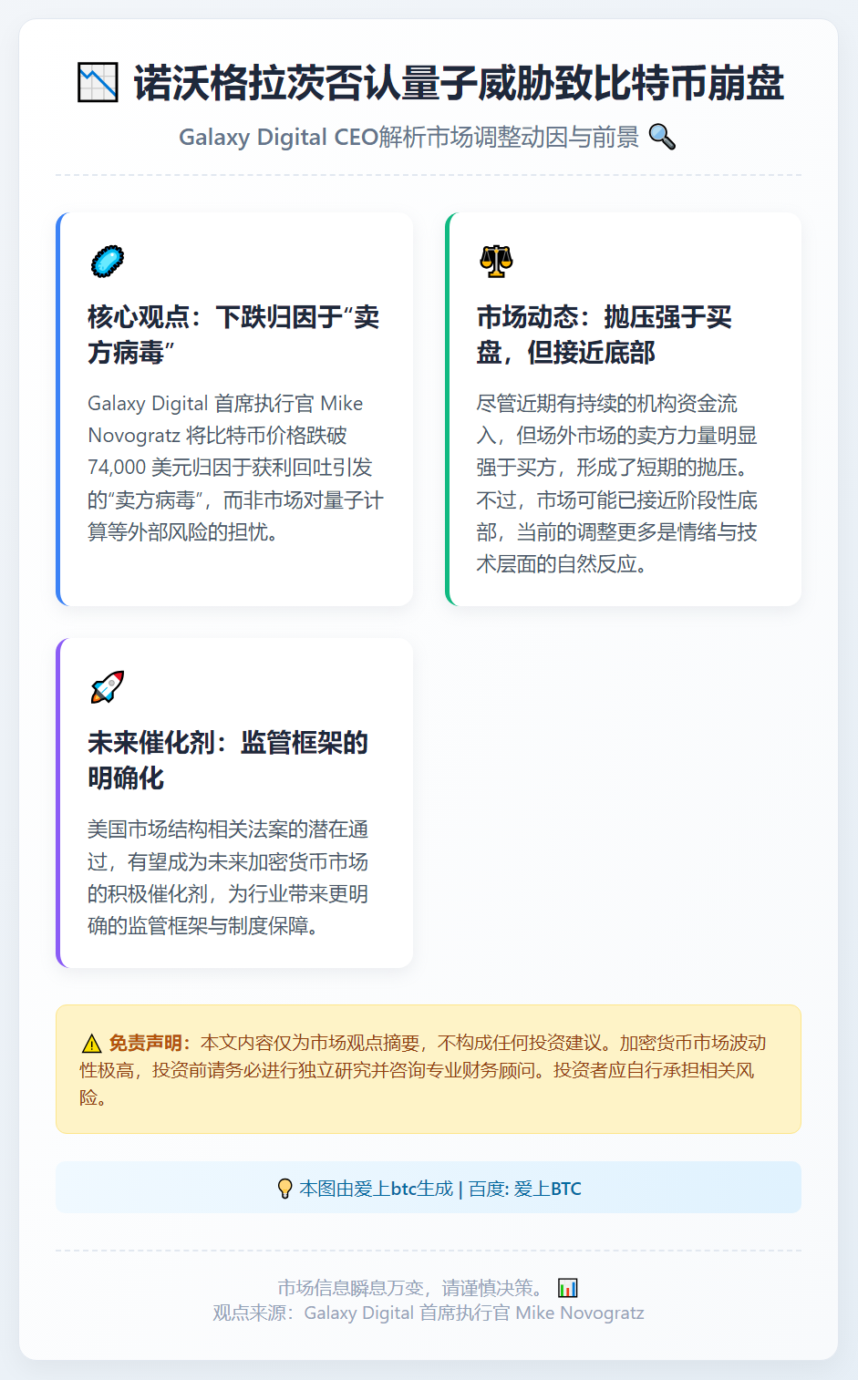 诺沃格拉茨否认量子威胁致比特币崩盘