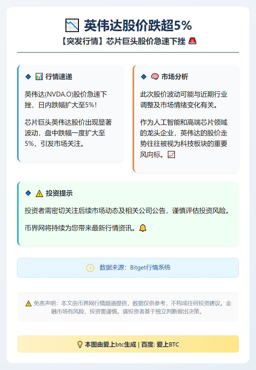英伟达股价跌超5%