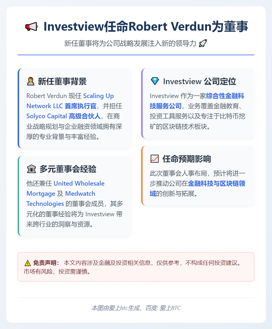 Investview任命Robert Verdun为董事