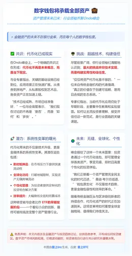 数字钱包将承载全部资产