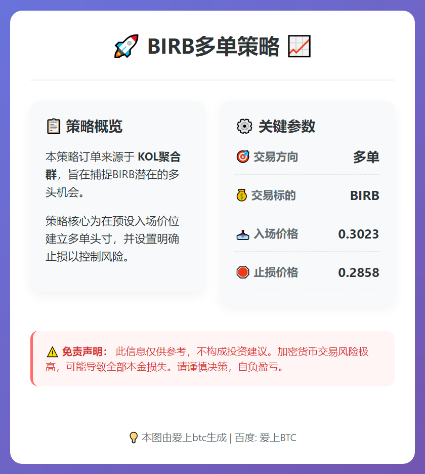 BIRB多单策略