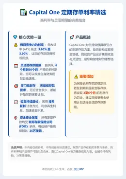Capital One 定期存单利率精选