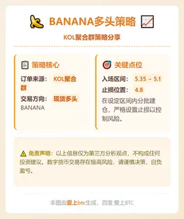 2026-02-04 05:26:33 BANANA多头策略