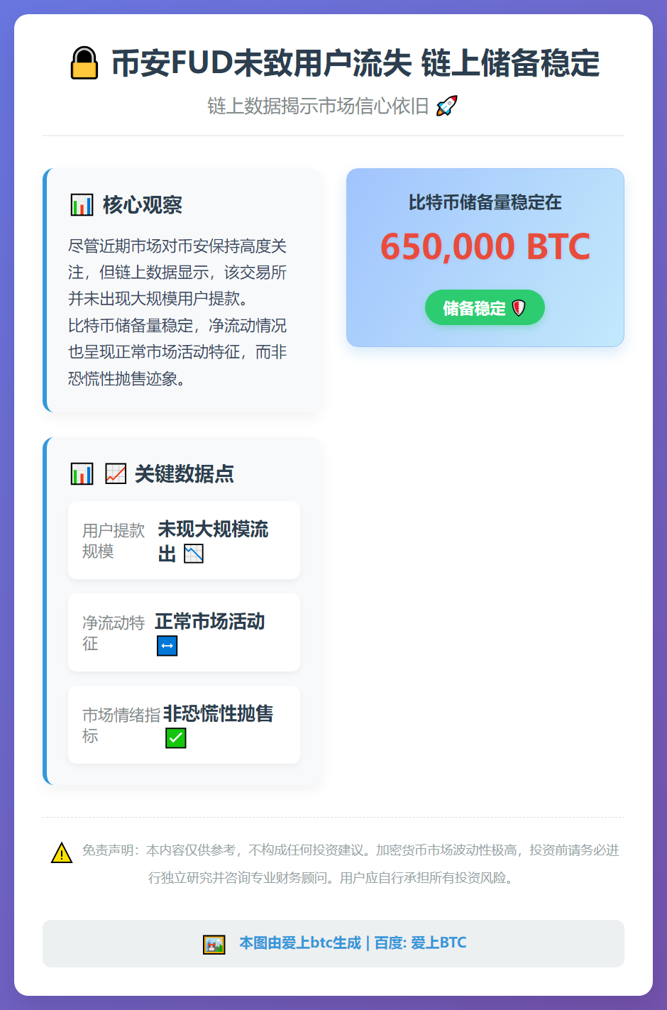 币安FUD未致用户流失 链上储备稳定
