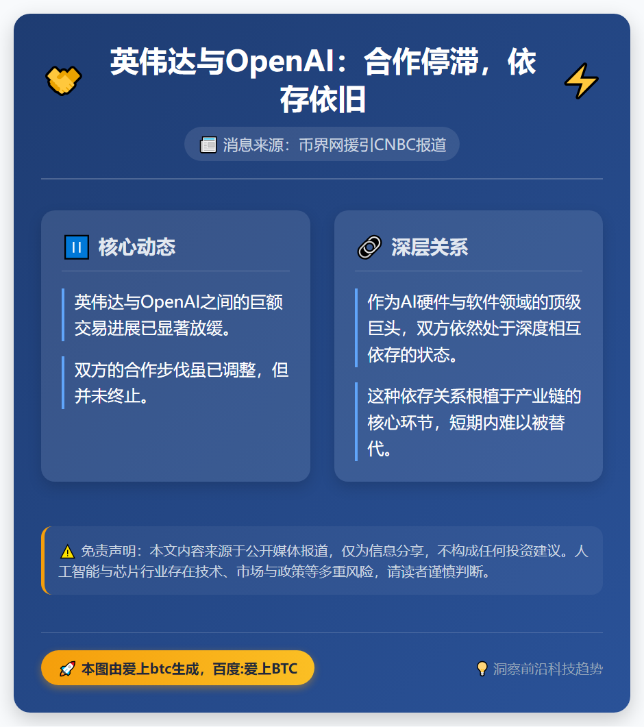 英伟达与OpenAI：合作停滞，依存依旧