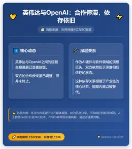 英伟达与OpenAI：合作停滞，依存依旧