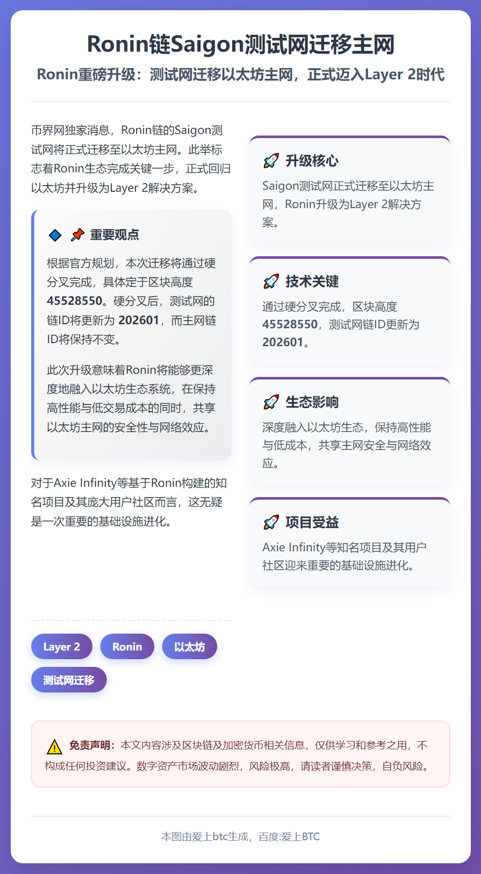 Ronin链Saigon测试网周四迁移主网