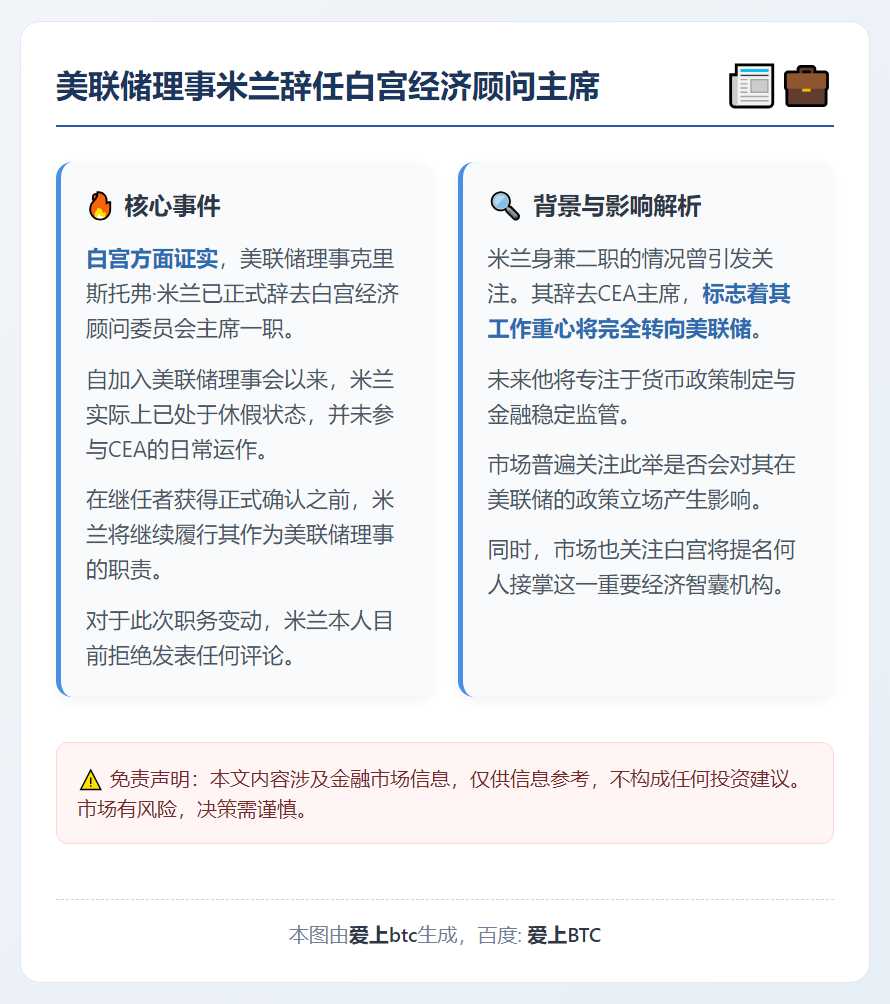 美联储理事米兰辞任白宫经济顾问主席