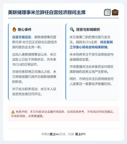 美联储理事米兰辞任白宫经济顾问主席
