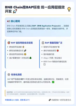 BNB Chain推BAP标准 统一应用层提效开发