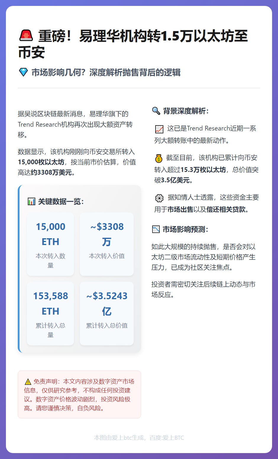 易理华机构转1.5万以太坊至币安