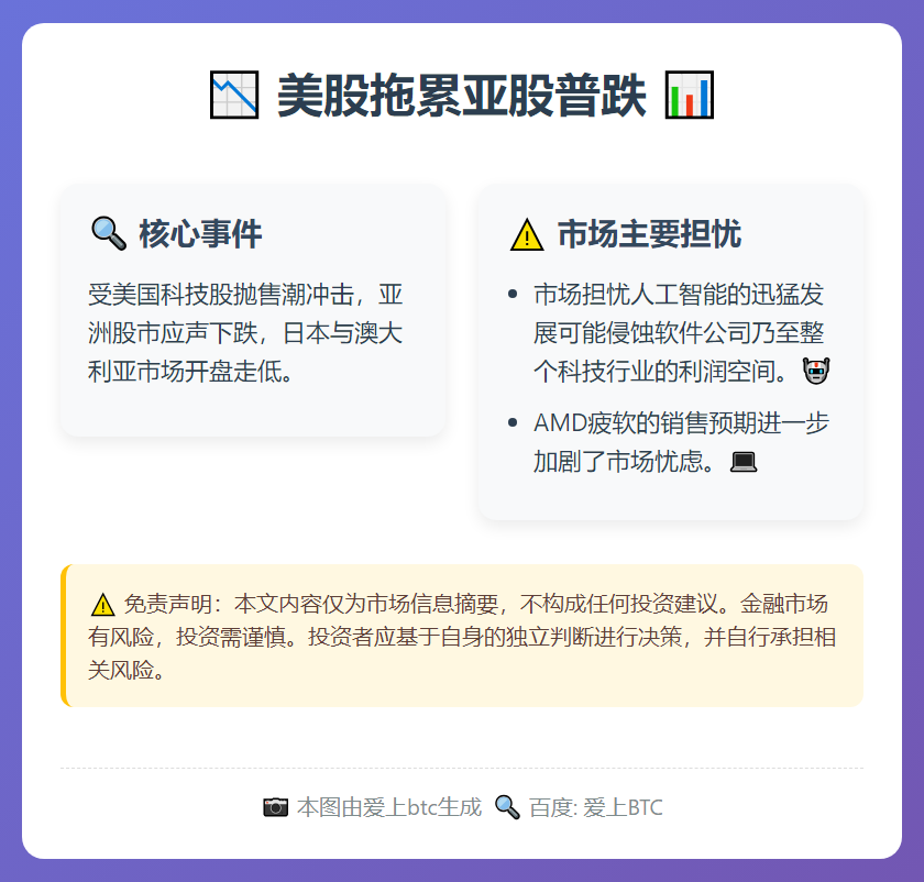美股拖累亚股普跌