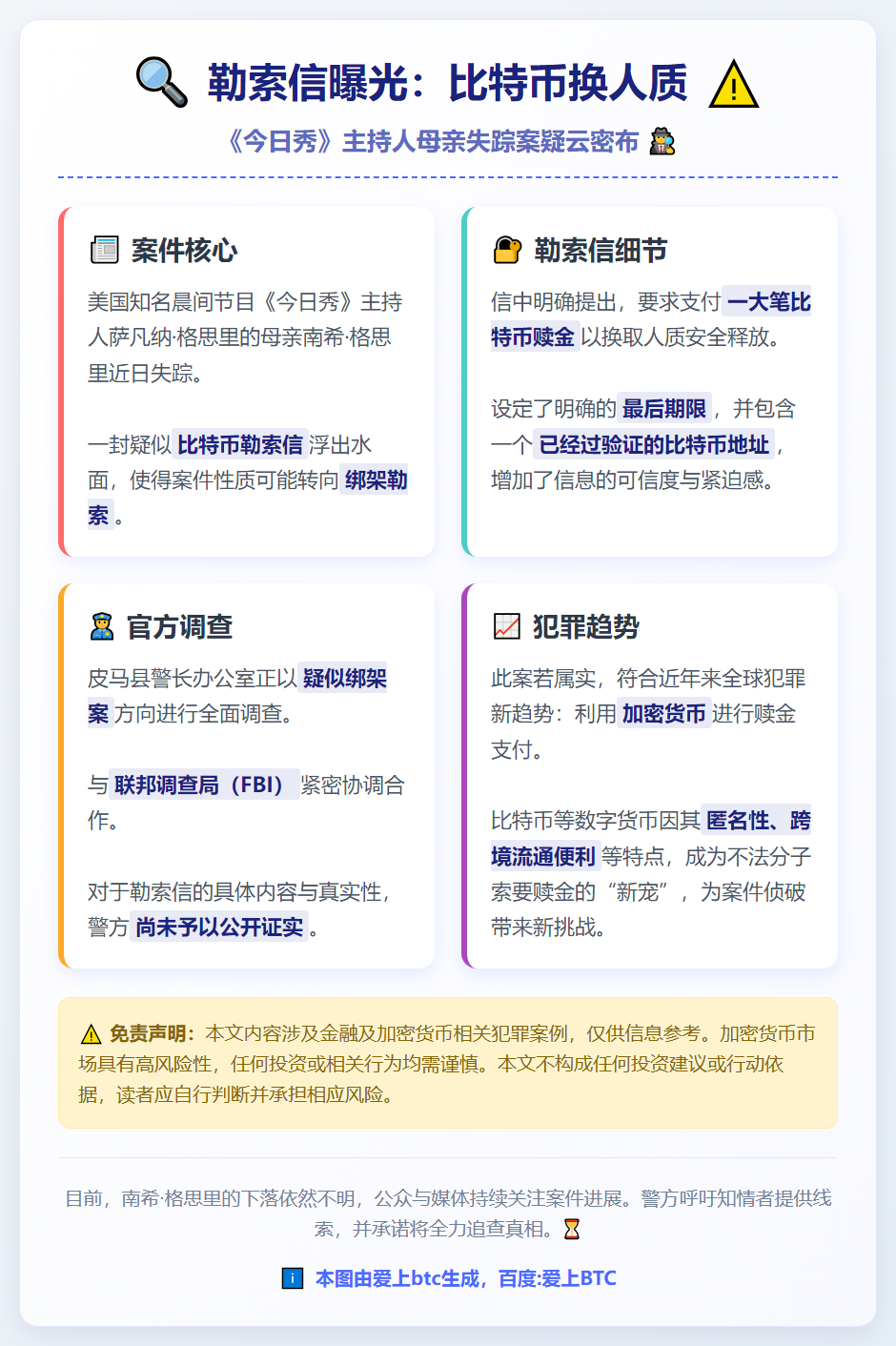 勒索信曝光：比特币换人质