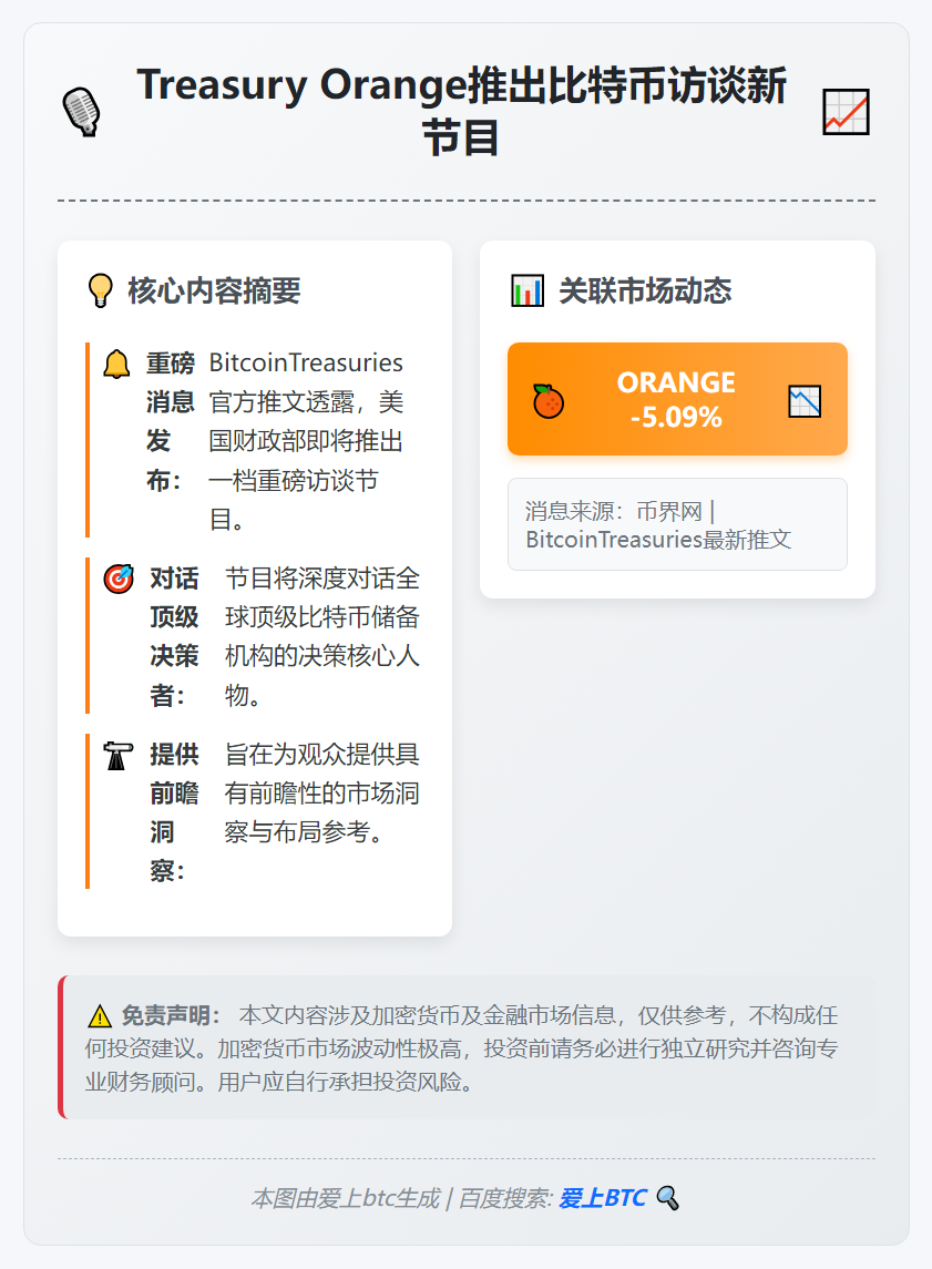 Treasury Orange推出比特币访谈新节目
