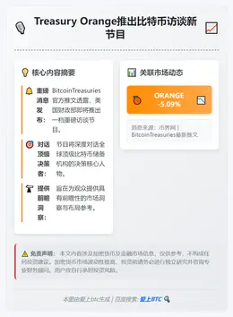 Treasury Orange推出比特币访谈新节目