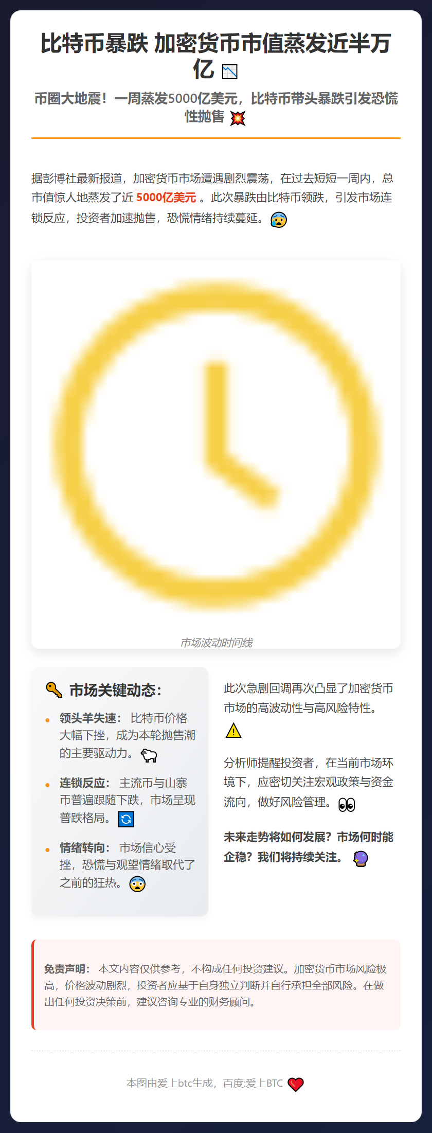 比特币暴跌 加密货币市值蒸发近半万亿