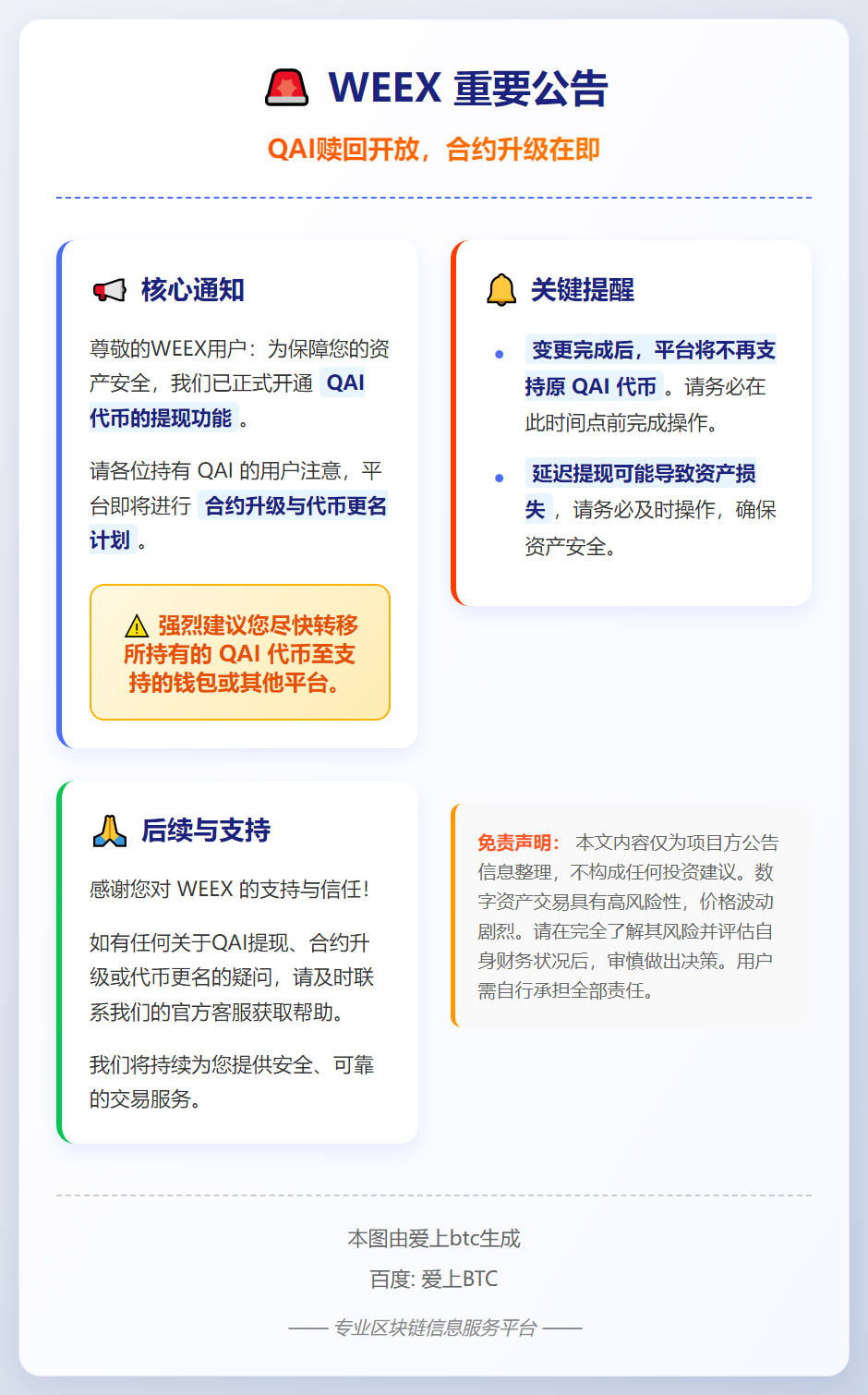 WEEX公告：QAI赎回开放，合约升级在即