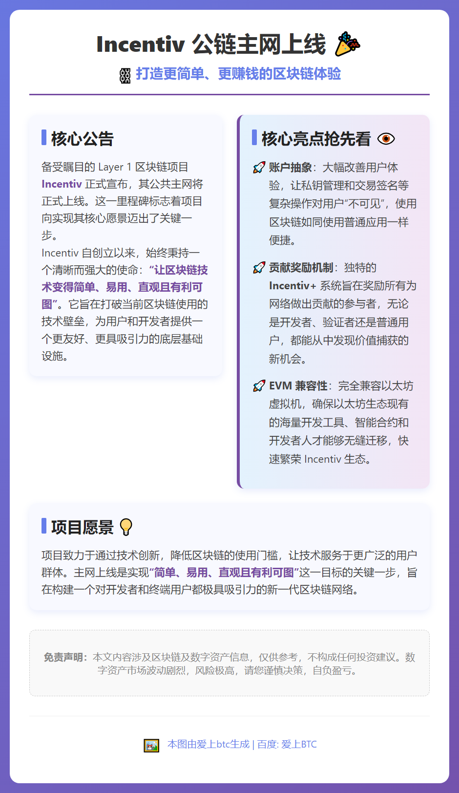 Incentiv 公链主网上线