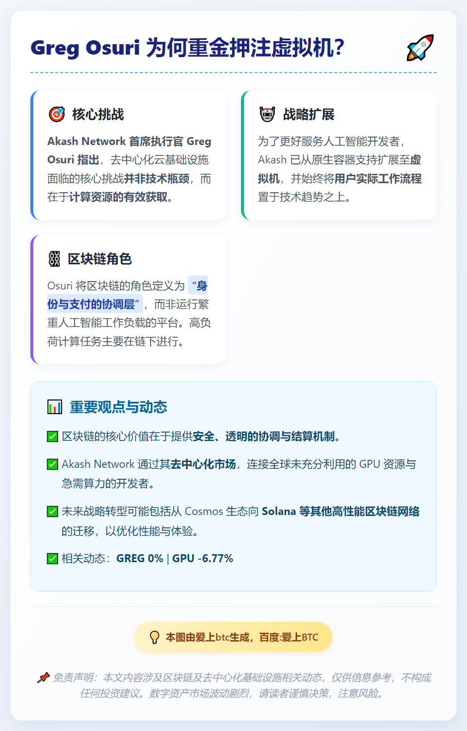 Greg Osuri 为何重金押注虚拟机？