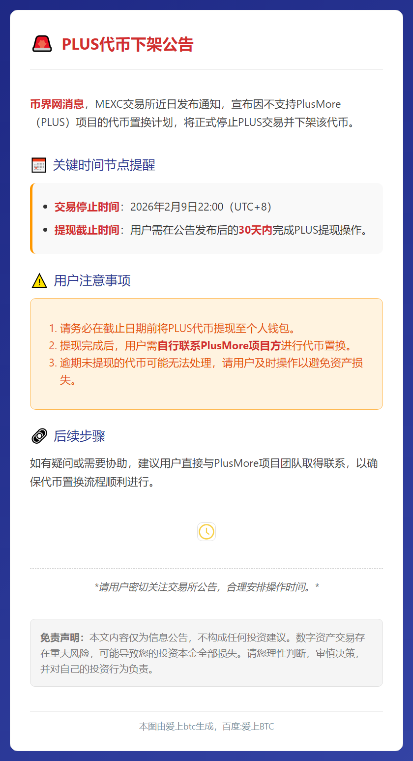 PLUS代币下架公告