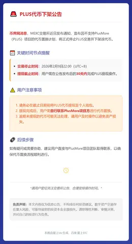 PLUS代币下架公告