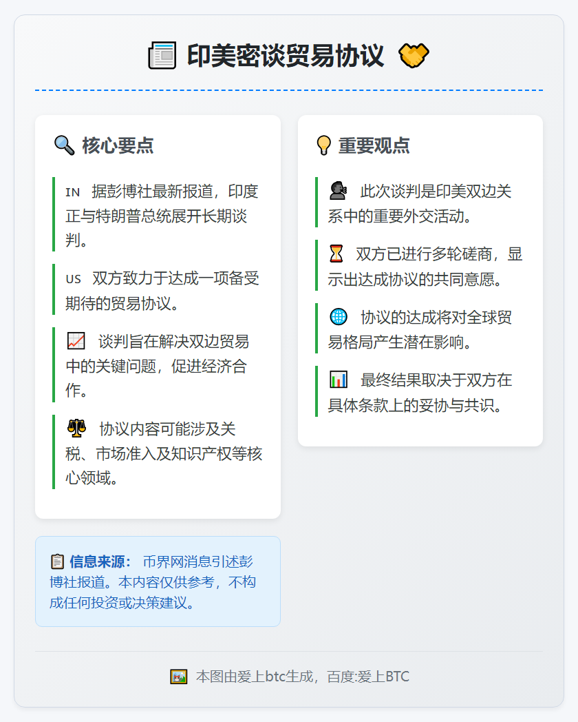 印美密谈贸易协议