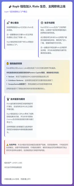 Keplr 钱包加入 Rialo 生态，主网即将上线