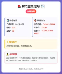 2026-02-04 13:39:55 BTC空单信号