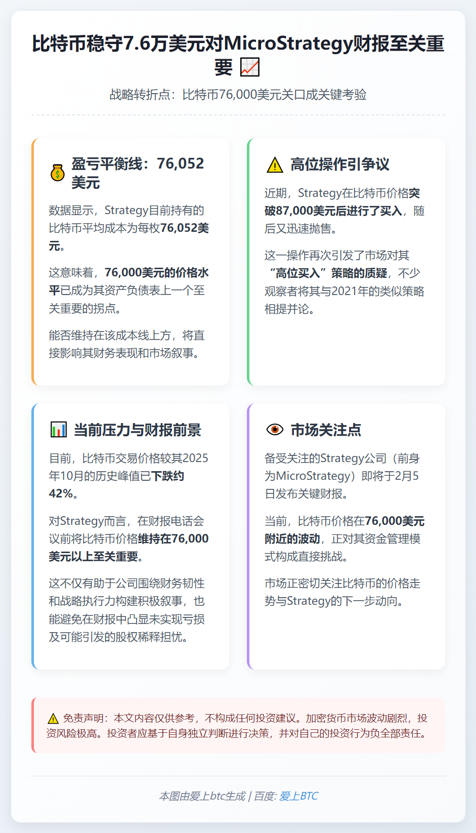 比特币稳守7.6万美元对MicroStrategy财报至关重