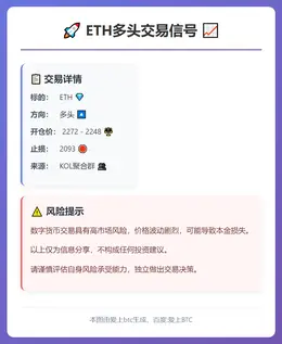 2026-02-04 14:11:33 ETH多头交易信号