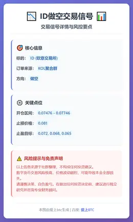 2026-02-04 14:58:59 ID做空交易信号