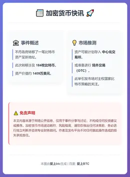 不丹政府转移184枚比特币