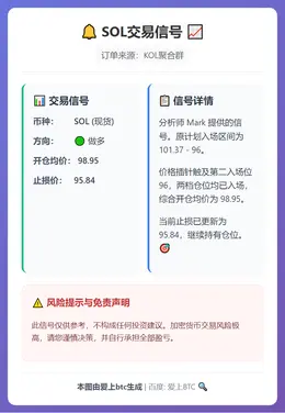 2026-02-04 15:06:05 SOL交易信号