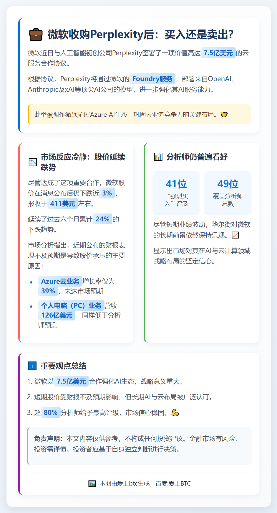 微软收购Perplexity后：买入还是卖出？