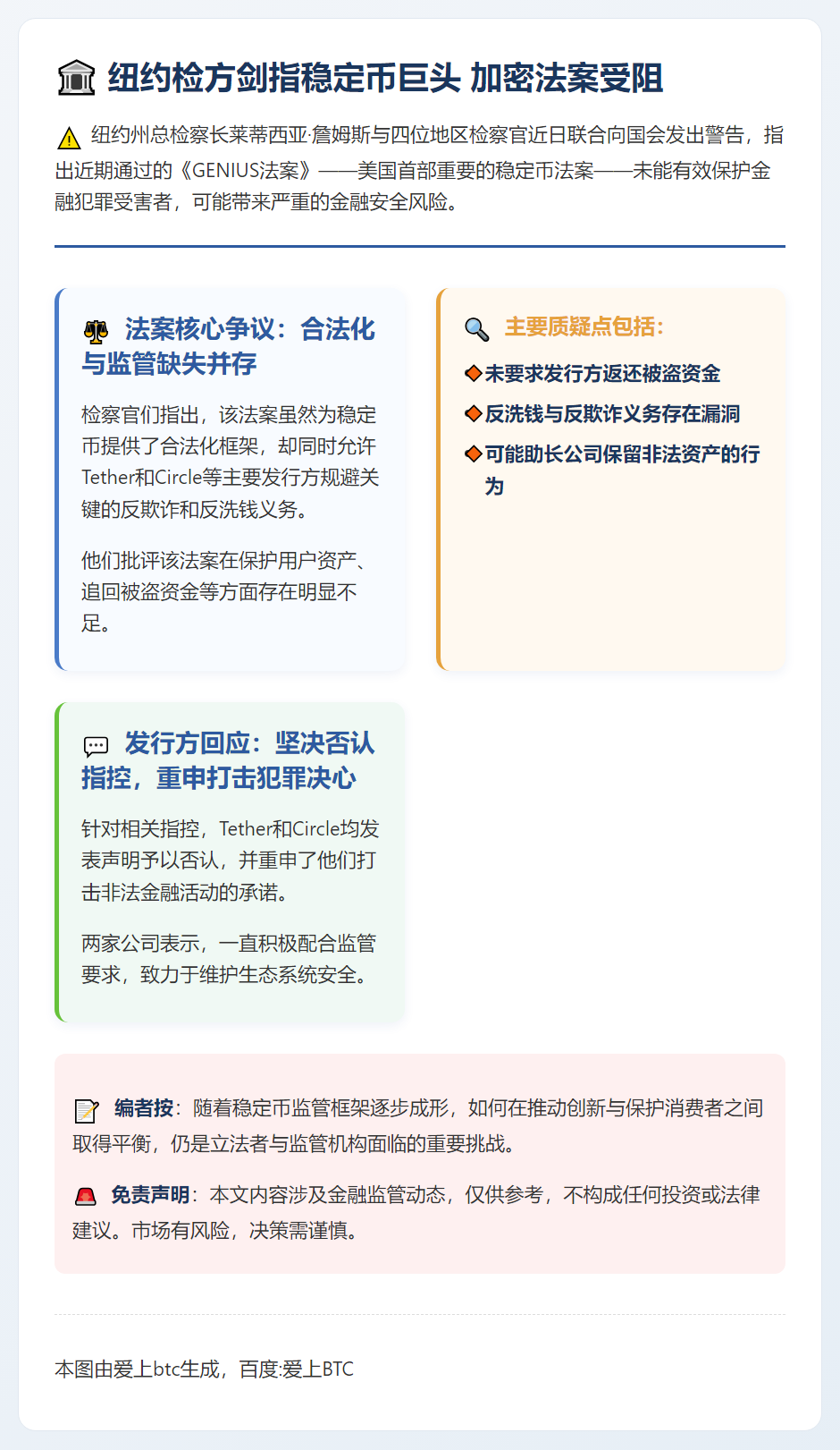纽约检方剑指稳定币巨头 加密法案受阻