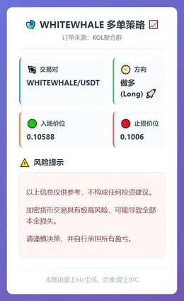 2026-02-04 19:05:45 WHITEWHALE 多单策略
