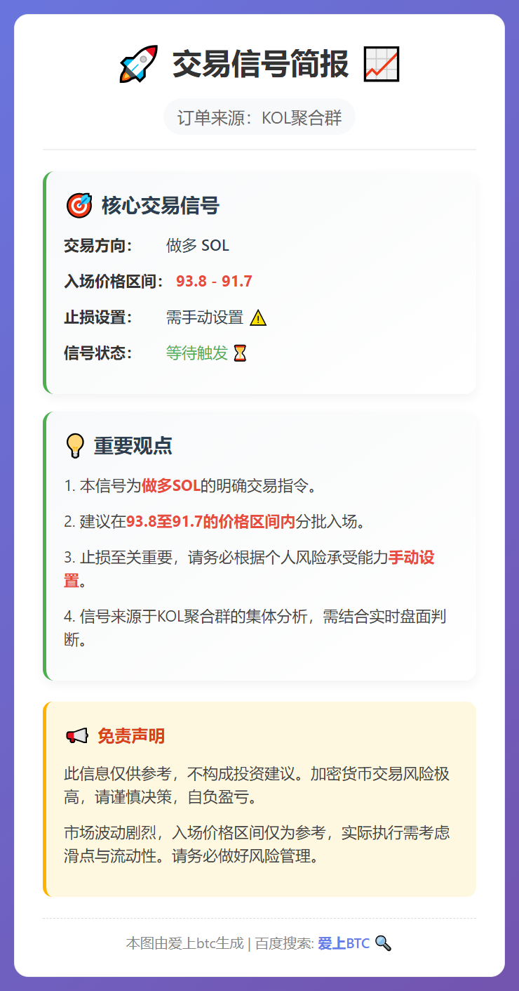 做多SOL交易信号