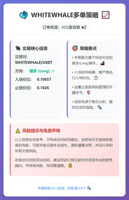 2026-02-04 22:50:27 WHITEWHALE多单策略