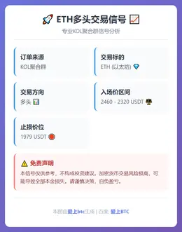 2026-02-05 06:29:52 ETH多头交易信号