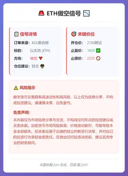 2026-02-05 10:02:19 ETH做空信号
