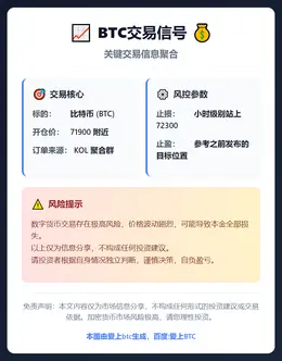 2026-02-05 11:07:20 BTC交易信号