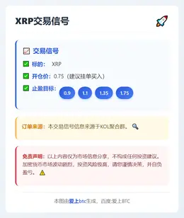 2026-02-05 11:34:12 XRP交易信号