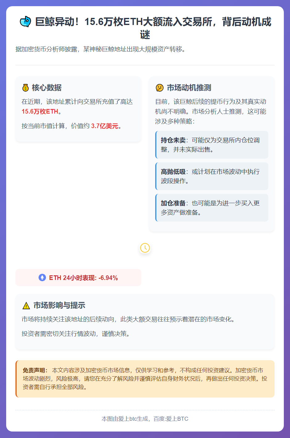 巨鲸提币3.7亿美元ETH引猜测