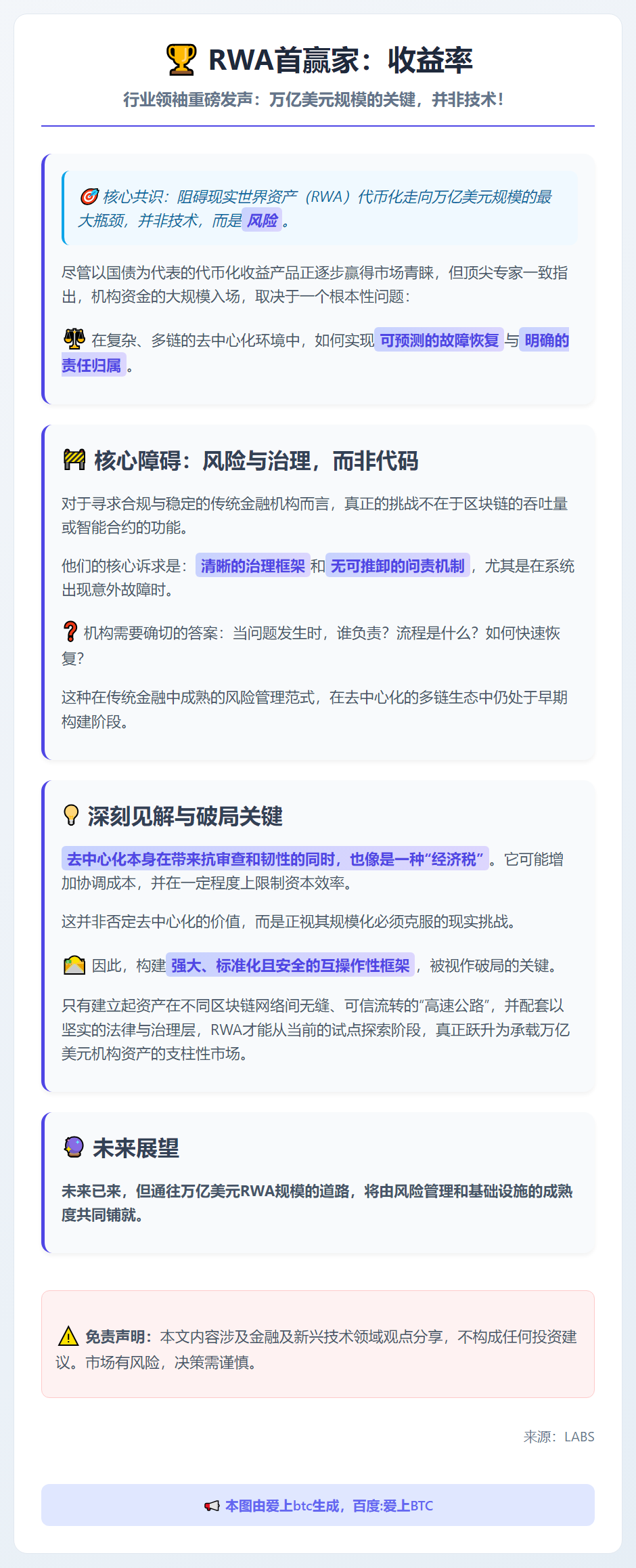 RWA首赢家：收益率