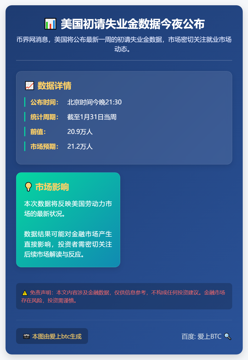 美国初请失业金数据今夜公布
