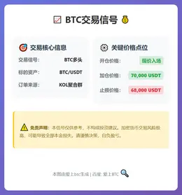2026-02-05 17:14:35 BTC交易信号